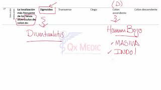 BANCO PREGUNTAS GASTROENTEROLOGIA ENAM 4 [upl. by Michell]