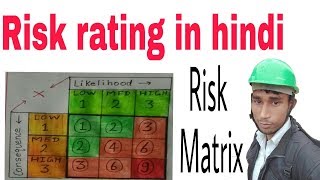 Risk rating in hindi  risk matrix  safety MGMT study [upl. by Sew]