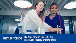 By Your Side in the Lab—The METTLER TOLEDO Commitment [upl. by Enasus]