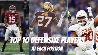 Top 10 Players at Every Defnsive Postion 2024 NFL Draft [upl. by Ardnahs81]