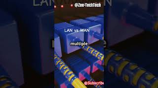 Difference Between LAN vs WAN ZeeTechTech computersecurity networkmarketingtechtechnology [upl. by Naraa925]