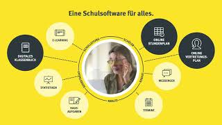 Digitales Schulmanagement mit EduPage Eine Schulsoftware für alles [upl. by Romo]