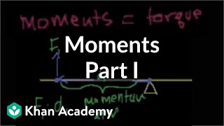 Moments  Moments torque and angular momentum  Physics  Khan Academy [upl. by Grieve5]