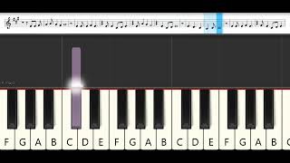 Soul Eater Ending 4  Abingdon Boys School  STRENGTH  Melodica Pianika  Tutorial [upl. by Yknip]