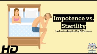 Fertility Insights Distinguishing Between Impotence and Sterility [upl. by Graeme]