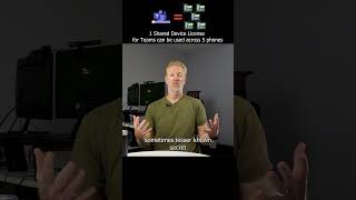 1 Shared Device License for Microsoft Teams Phone can be used across 5 Phones  Teams Phone System [upl. by Nerte]