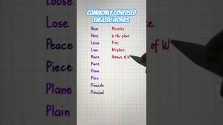 Commonly Confused English Words 2 english confused vocabulary learnenglish tutorial fypシ゚ [upl. by Oriole]