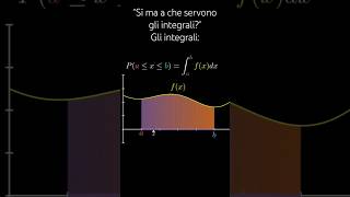 quotSì ma a che servono gli Integraliquot Gli Integrali [upl. by Nryhtak]