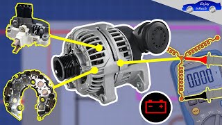 How does an ALTERNATOR work  How to TEST each COMPONENT with a multimeter and how to REPAIR it [upl. by Olbap]