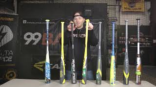 Youth Baseball Bats 10 Best Youth USA Baseball Bats 2020 [upl. by Maffa]