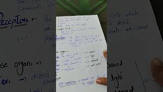 Coordinated action Chapters 12Biology class 10Explained in hindi and urdu [upl. by Noland]