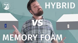 Costco Mattress Review  Novaform 8inch Memory Gel  BUNK BED MATTRESS  UNBOXING [upl. by Lamar]