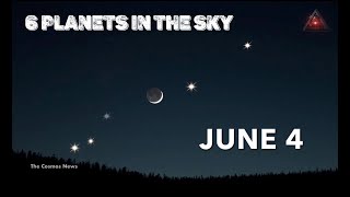 Planet Parade 6 Planets Align In The Sky on June 34 2024 TheCosmosNews [upl. by Billie98]