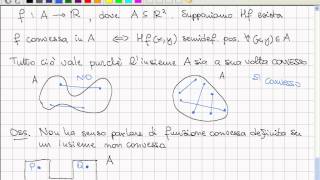 Analisi II  Lezione 21  Funzioni convesse e concave in più variabili [upl. by Ekram]