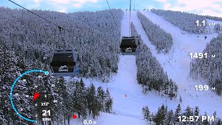 GONDOLA ZLATIBOR  TORNIK [upl. by Odanref]