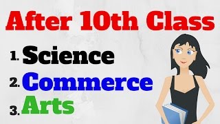 What after 10th Class  Commerce Science ArtsHumanities in hindi [upl. by Itnahs798]