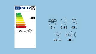 Das neue EUEnergielabel Waschmaschinen und Waschtrockner [upl. by Erlinna]