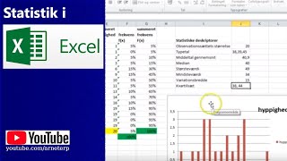 Statistik i excel [upl. by Mossberg834]