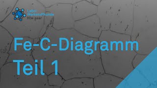 EisenKohlenstoffDiagramm Teil 1 [upl. by Aenea]