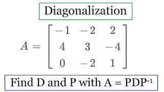 Diagonalize 3x3 matrix [upl. by Danzig479]