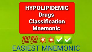 Hypolipidemic drugs with Mnemonic Esay Trick [upl. by Wicks662]