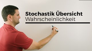 Stochastik Übersicht Wahrscheinlichkeit beschreibendebeurteilende Statistik [upl. by Amil491]