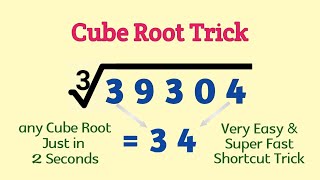 Cube Root Trick in Telugu Vedic Trick 9  Root Maths Academy [upl. by Kiran465]