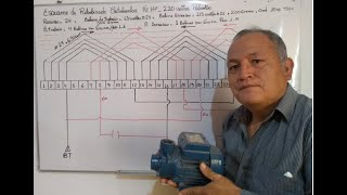 Pasos para Rebobinar una Electrobomba monofásico de 12 Hp a 220 voltios2 polos y 24 Ranuras [upl. by Saito]