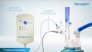 Aerogen Setup Guide Continuous Nebulization [upl. by Inajar]