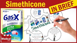 Simethicone Gas X What Is Simethicone Used For Uses Dosage and Side Effects of Simethicone [upl. by Rednasxela]