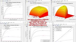 Massive MIMO EnergyEfficient MultiUser MIMO Systems simulation wwwmatlabprojectscodecom [upl. by Beare]