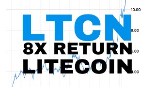 Grayscale LTCN Litecoin Trust Has An 8x Return 🚀 [upl. by Fleece]