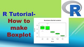 How to make boxplot in R  RStudio [upl. by Pru]