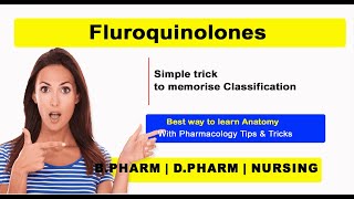 How do you remember fluoroquinolones [upl. by Siraj73]