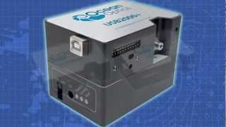 Product Spotlight  USBTC Temperature Controller [upl. by Aisatsan]