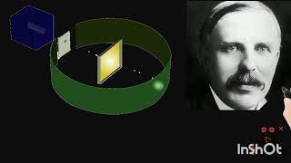 Rutherford model Decoding the Riddle of Chemistry 2 [upl. by Ozkum]