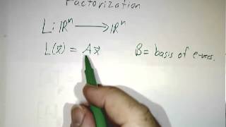 Eigenvalues and Eigenvectors II Diagonalization [upl. by Fredra900]