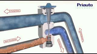 Expansion valve Video [upl. by Engleman]