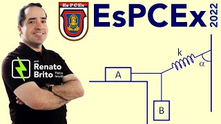 Física EsPCEx 2022  EQUILÍBRIO ESTÁTICO  COMO EQUACIONAR AS FORÇAS [upl. by Ritter]