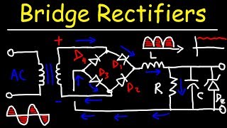 What is Rectifier  Half Wave Rectifier  Full Wave Rectifier  Electronic Devices amp Circuits [upl. by Ardnayek875]