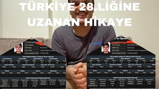 22 binden Türkiye 28liğine KPSS2023 Sende yapabilirsin [upl. by Bille]