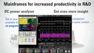 N6700 Series Now has Higher Power Introducing 7 NEW Modules [upl. by Xavler]