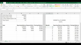 Calculate monthlyquarterly depreciation rates from annual rate  Reducing Balance Method [upl. by Plossl]