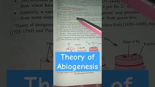 Theory of abiogenesis evolution biology zoology shortsfeed shorts [upl. by Barry964]