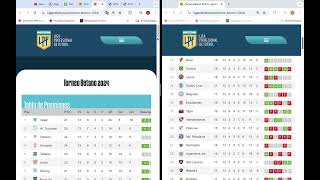 Primera División de Argentina 2024 Fecha 13 Resultados Tabla de Posiciones y Siguiente Fecha [upl. by Hcone7]