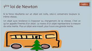 Les lois de Newton [upl. by Ydualc211]