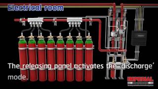 Imperial  Inert Gas Fire Suppression System Simulation [upl. by Crystie]