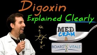 Digoxin Explained Clearly  Exam Practice Question [upl. by Atiuqaj]