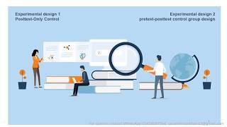 Pretest and Posttest control group  Experimental designs part 2  Urdu [upl. by Lladnar369]