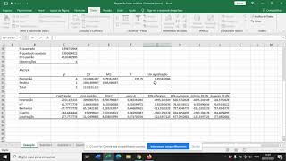 Regressão Linear Múltipla com Excel [upl. by Ardnala]